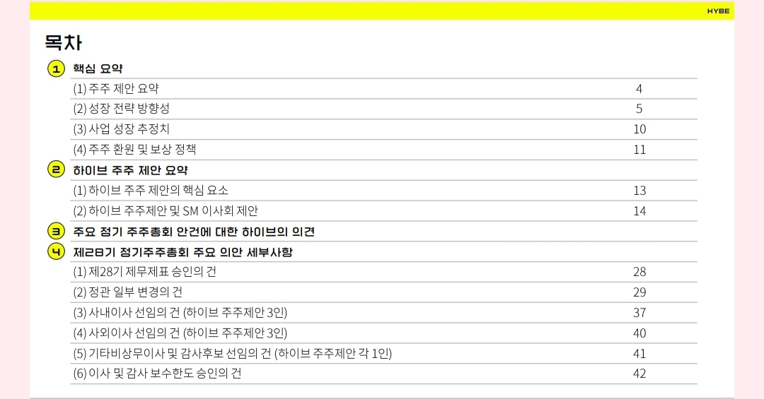 [잡담] 와 하이브 주주제안 설명본좀 봐 이게 경영인가 싶어 | 인스티즈