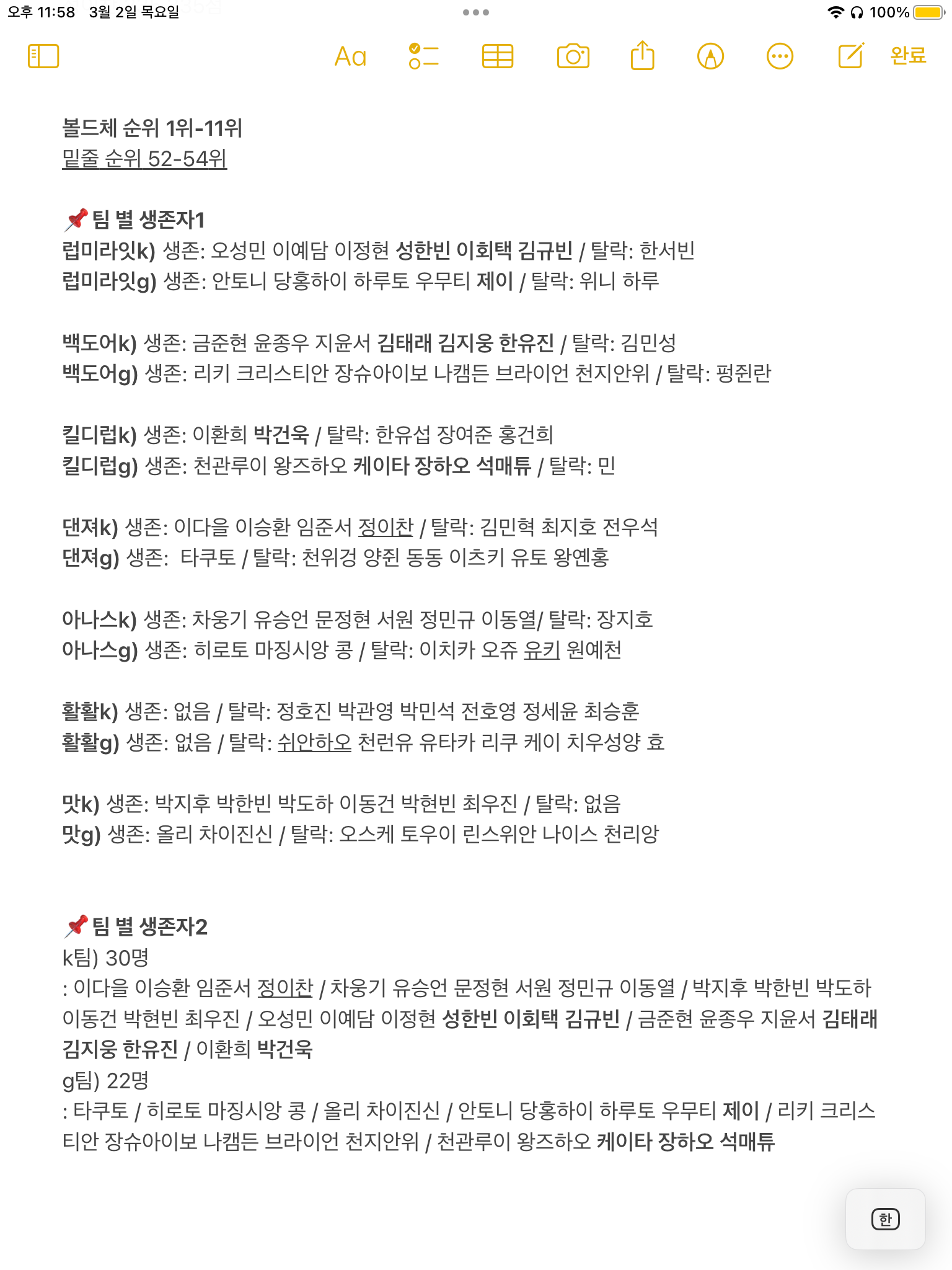 [정리글] 보플 1차 순발식 순위/생존자들 베네핏 제외 점수/팀 별 생존자 정리 | 인스티즈