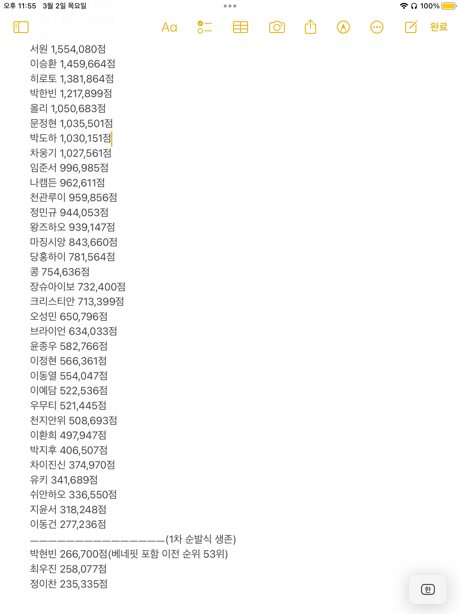 [정리글] 보플 1차 순발식 순위/생존자들 베네핏 제외 점수/팀 별 생존자 정리 | 인스티즈