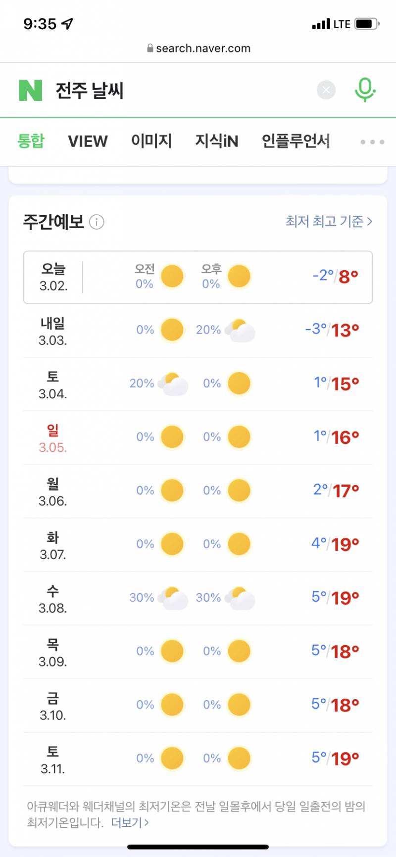 전주익들 있냠 | 인스티즈