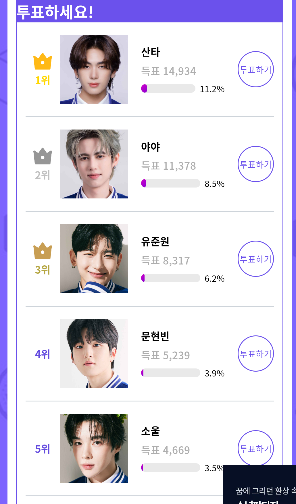 [잡담] 실시간 소년판타지 아이돌플러스 투표 순위 (1~12위) | 인스티즈