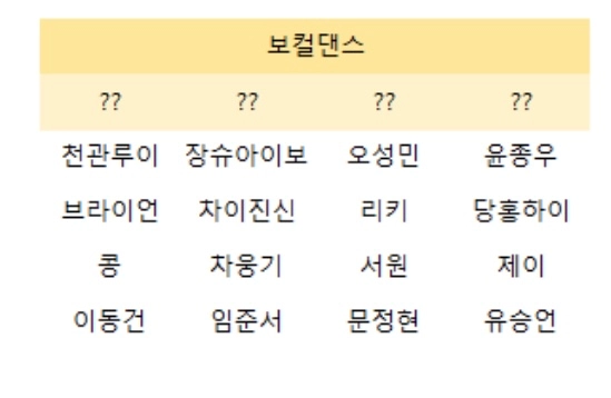 [잡담] 보플 포평 추측사진 출처 어디야? | 인스티즈