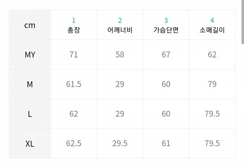 가격내림) 52개 💖옷장정리💖 셔츠/니트/맨투맨/티셔츠/데님 등 | 인스티즈