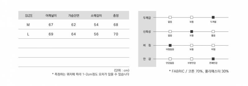 가격내림) 52개 💖옷장정리💖 셔츠/니트/맨투맨/티셔츠/데님 등 | 인스티즈