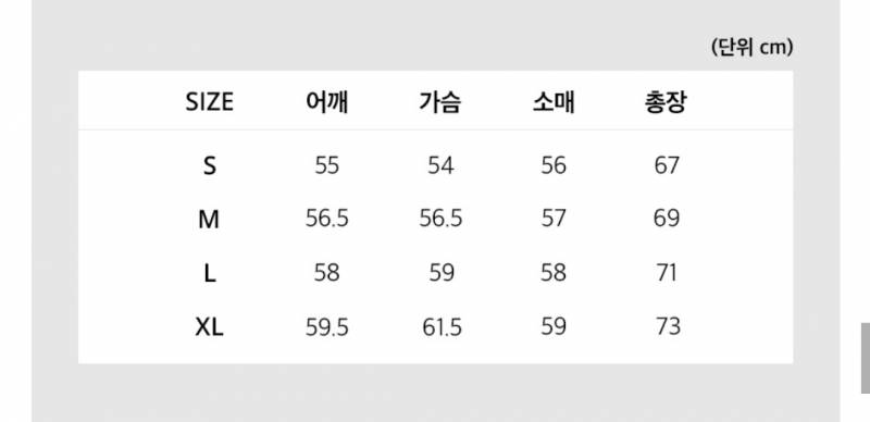 가격내림) 52개 💖옷장정리💖 셔츠/니트/맨투맨/티셔츠/데님 등 | 인스티즈