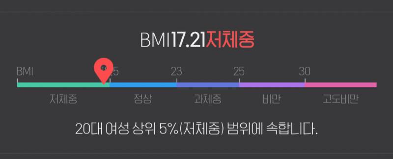 홈트 다이어터들 도움!!! | 인스티즈