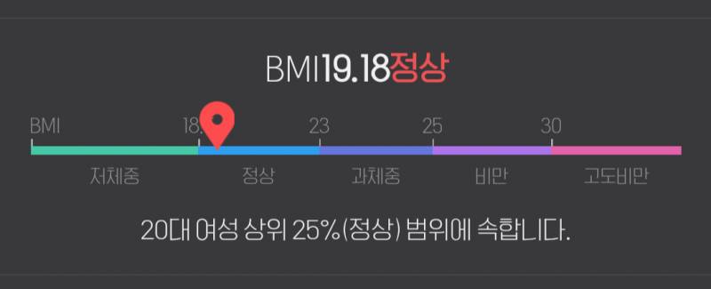 홈트 다이어터들 도움!!! | 인스티즈