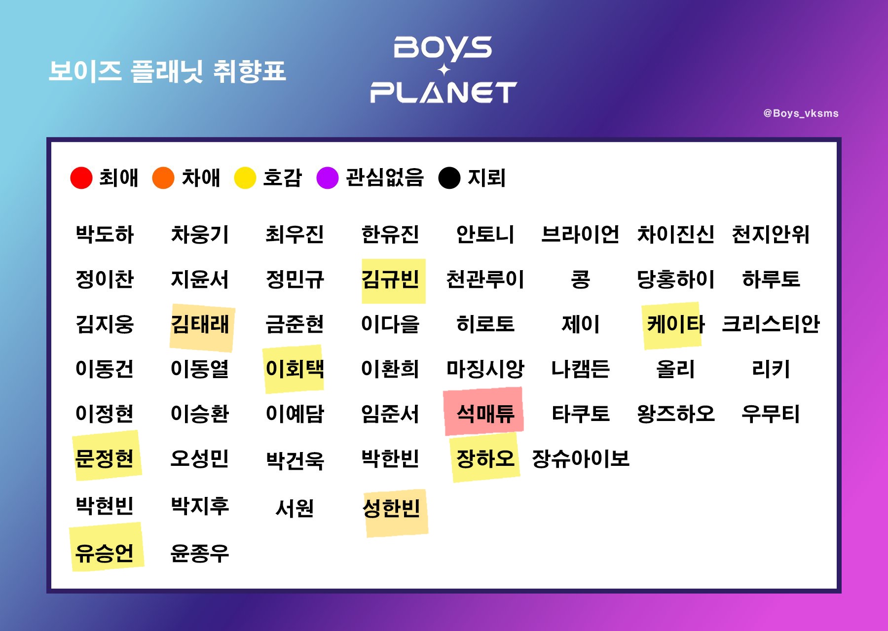 [잡담] 보플 내 9픽 공유 !! | 인스티즈