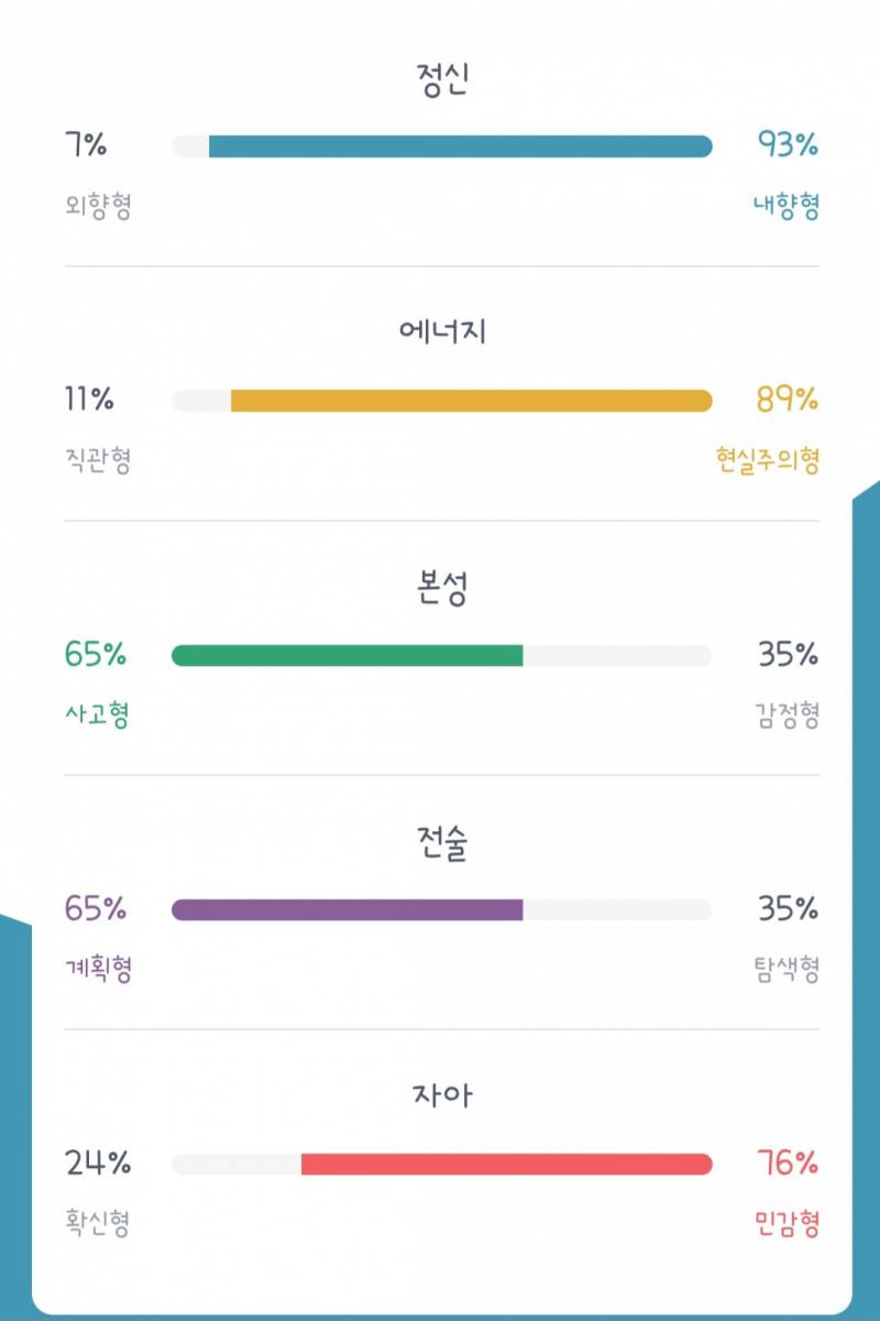 극으로 쏠려있다 ㅋㅋㅋㅋㅋㅋㅋㅋ | 인스티즈