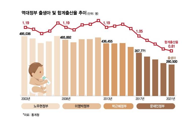 나 이거 볼때마다 문재인에 대한 존경심이 넘쳐나더라 | 인스티즈
