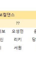 [잡담] 저 스포 찐이면 | 인스티즈