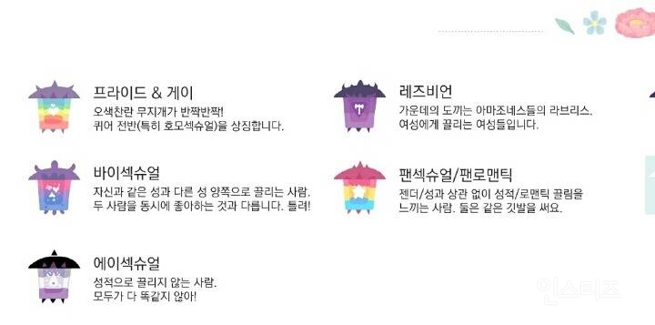 솔직히 한국인 대다수는 자발적 및 타발적 성소수자 스펙트럼이었던 경험이 한 번이라도 있다 | 인스티즈