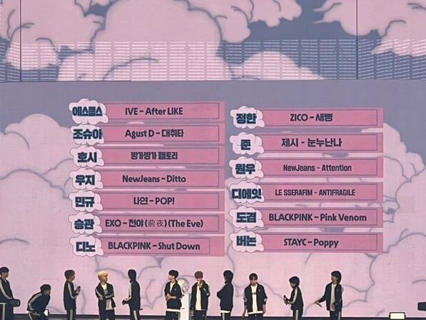 [잡담] 세븐틴 2023 캐랜 안어울리는 노래 리스트ㅋㅋㅋㅋㅋㅋㅋ | 인스티즈