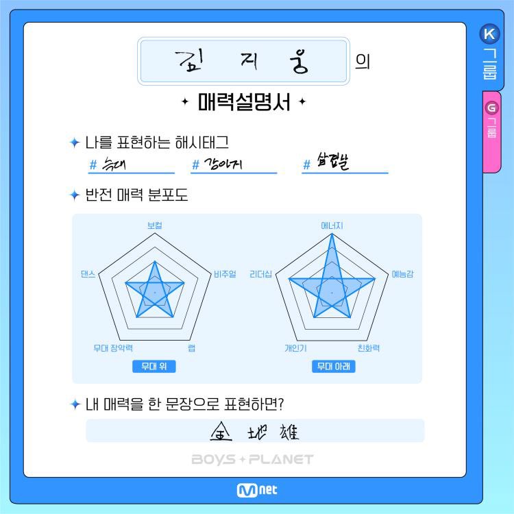 [잡담] 김지웅 매력설명서에 삼겹살 은 뭐야?? | 인스티즈