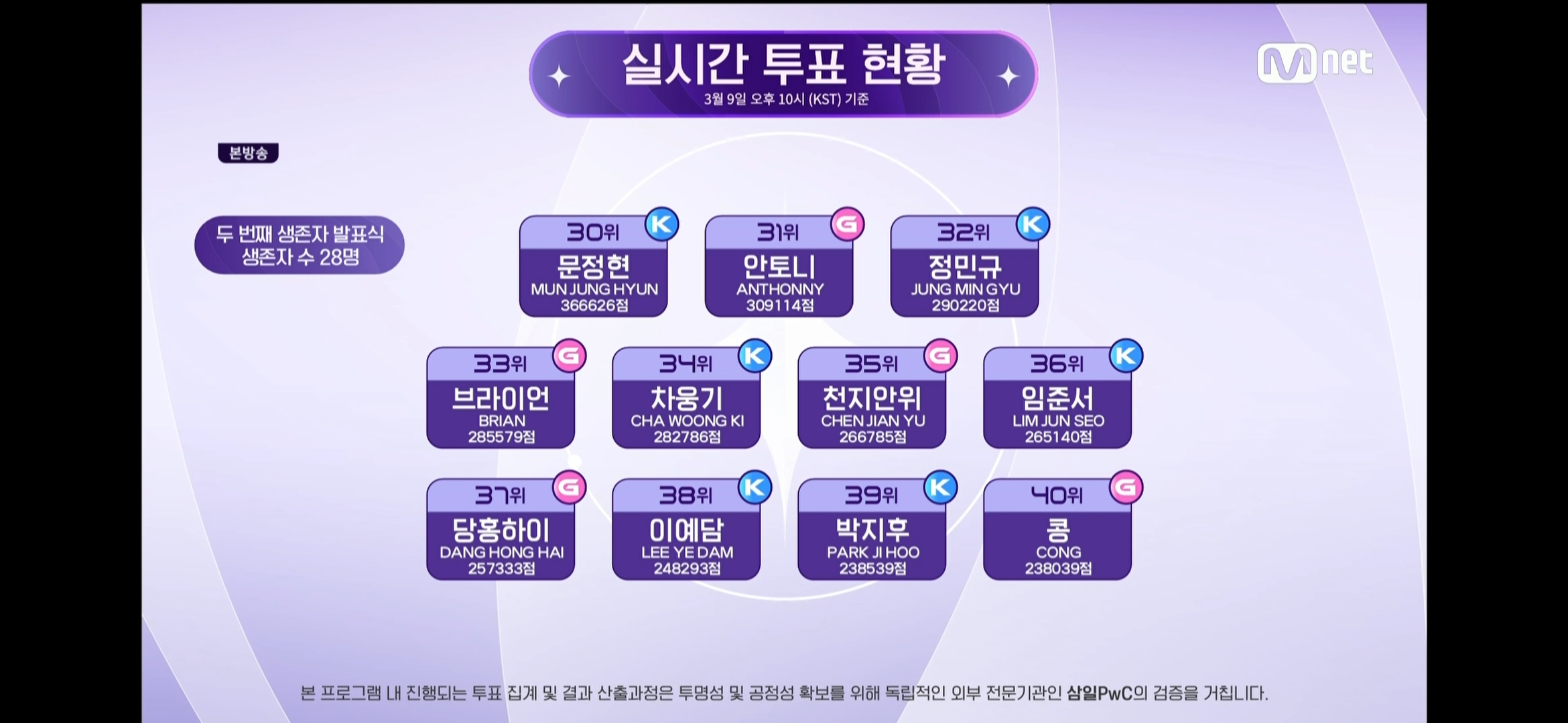 [잡담] 보플 한국인 살려~ 픽 할거면 | 인스티즈