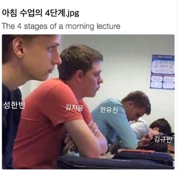 [잡담] 아침 수업의 4단계 | 인스티즈