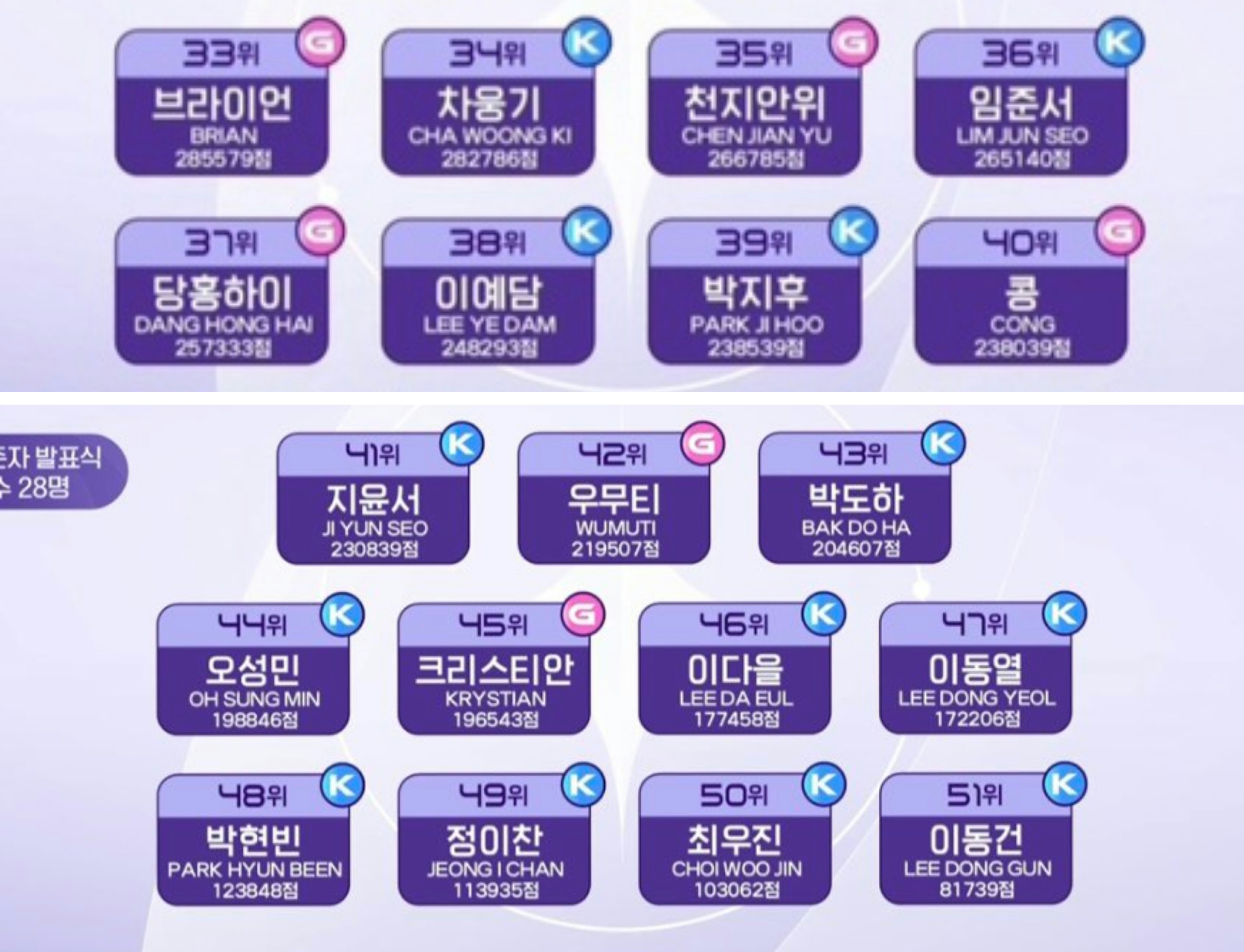 [잡담] 오늘자 보플 투표 교환 할 사람~! | 인스티즈