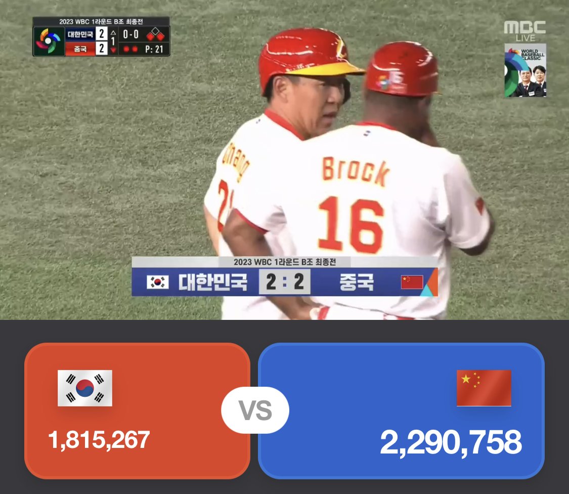 [잡담] 야구 국가대표팀 여론 근황 | 인스티즈