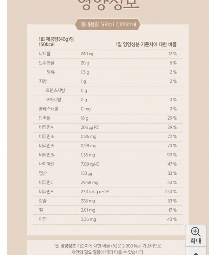 나 다이어트쉐이크 먹는데 영양성분표 괜찮은지 봐줄사ㅏ람… | 인스티즈