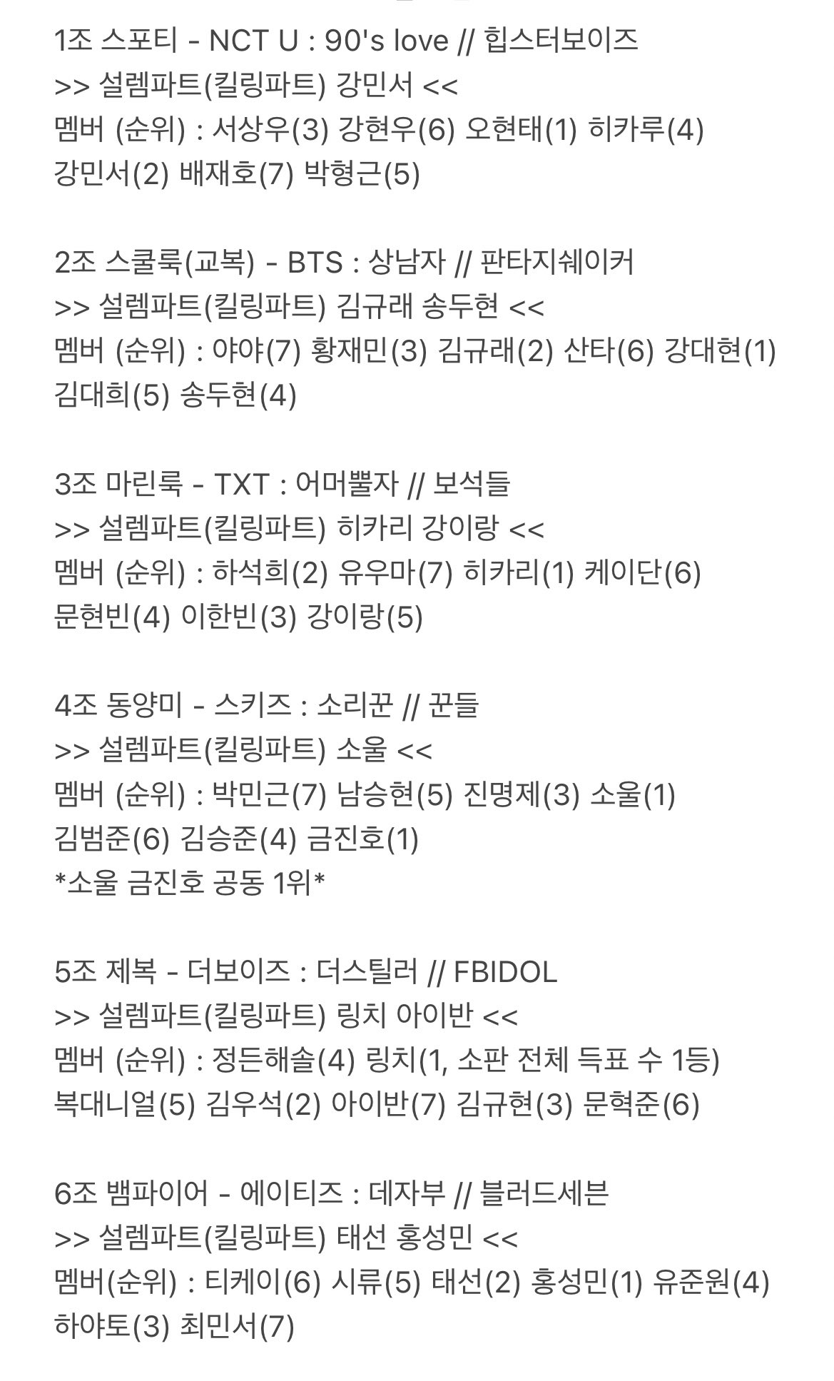 [잡담] 소년판타지 다음주(3화)에 나오는 1차 경연 무대 정리 ㅅㅍㅈㅇ | 인스티즈