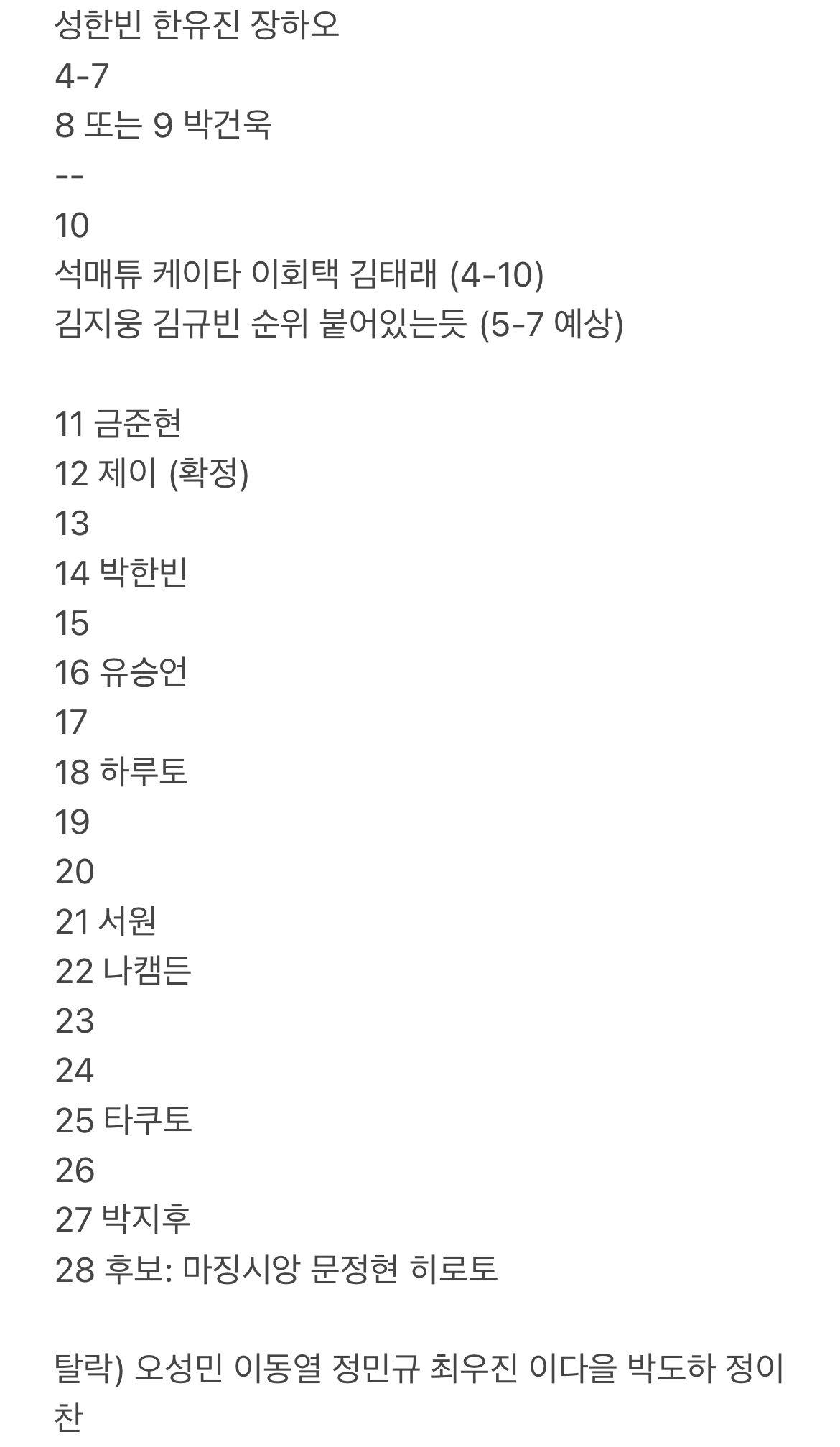 [잡담] 지금까지 ㅅㅍ 계정 순위 정리 (ㅅㅍㅈㅇ) | 인스티즈