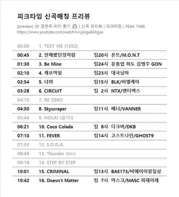 [OnAir] ㅅㅍㅈㅇ 피크타임 스포 이거 맞아? | 인스티즈