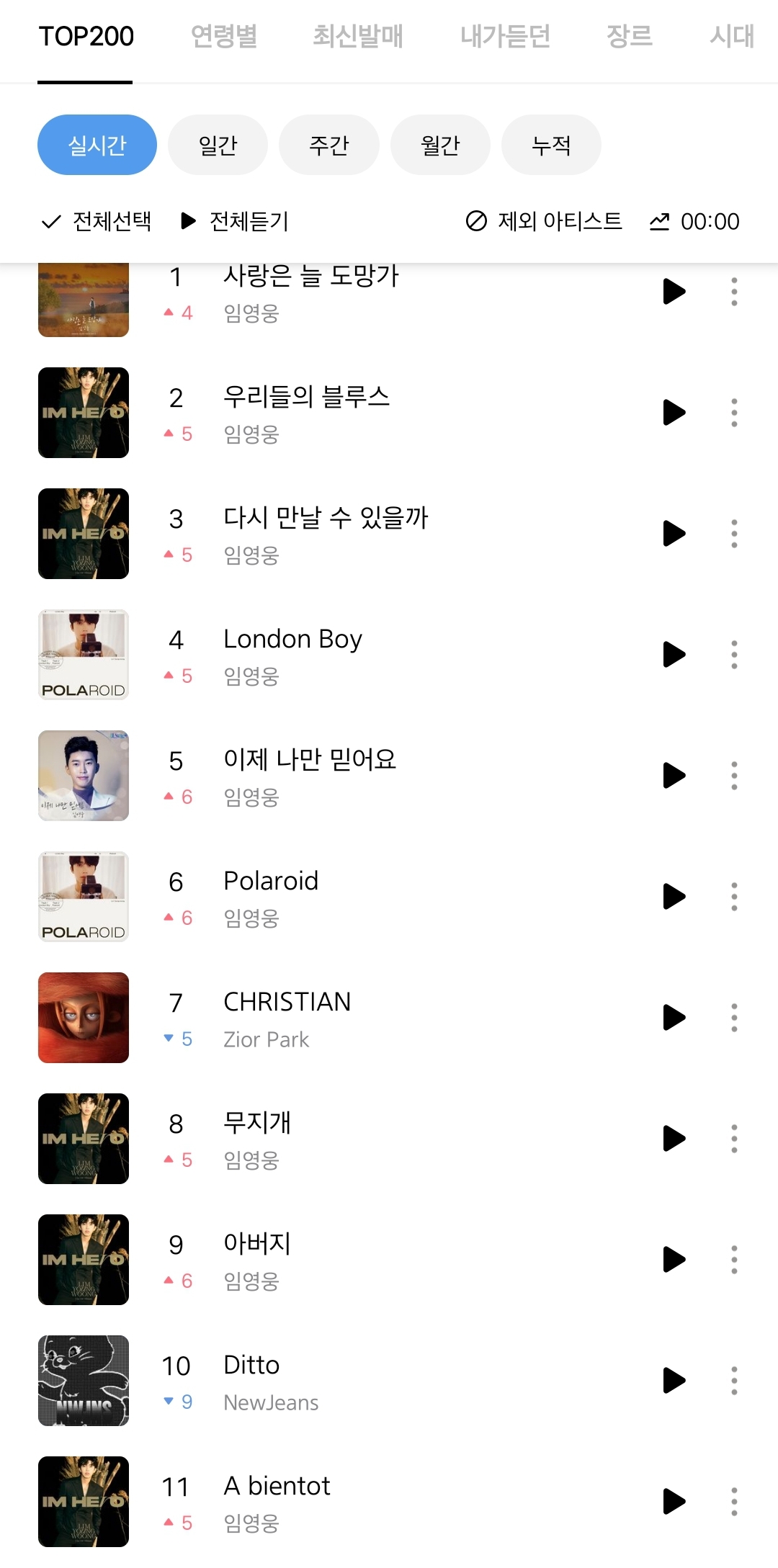 [잡담] 지니 지올팍 크리스천이 1위라는거 날조야❗️ | 인스티즈