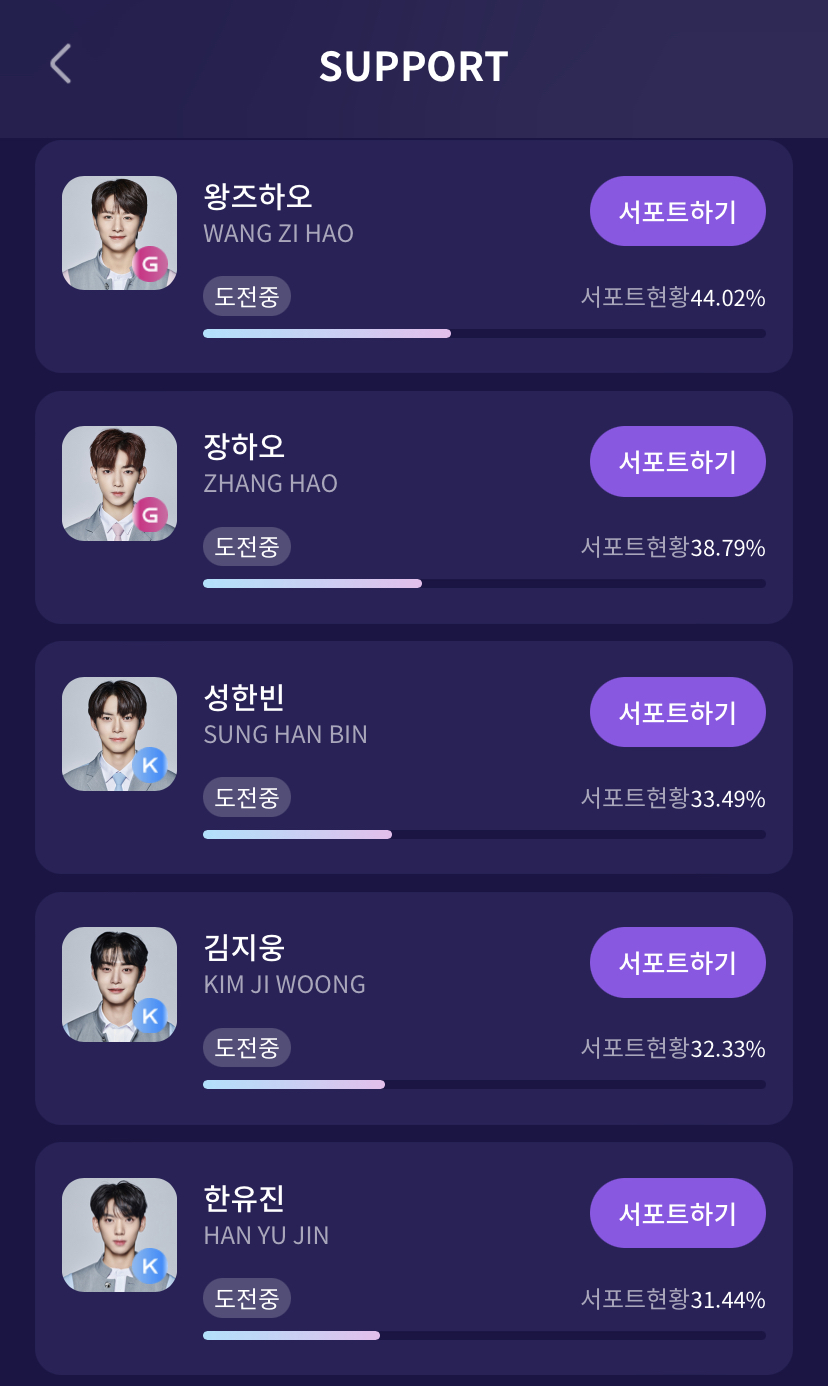 [잡담] 오늘 보플 서포트 순위 | 인스티즈