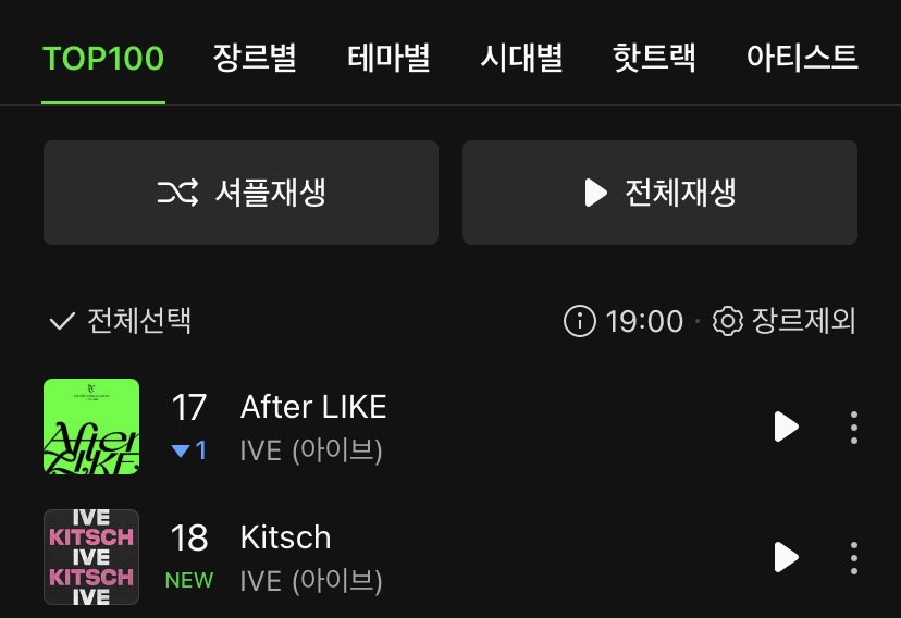[잡담] 아이브 Kitsch 탑백 18위 진입 | 인스티즈