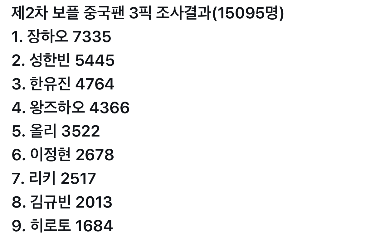 [잡담] 보플 중국픽 좋다 | 인스티즈