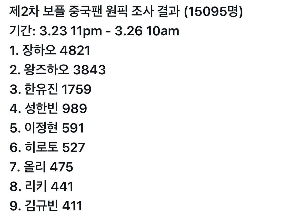 [잡담] 보플 중국픽 좋다 | 인스티즈