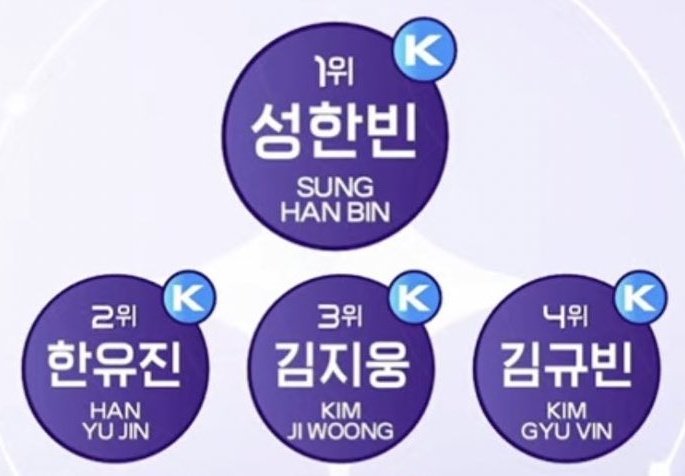 [잡담] 아 진짜 이때로 돌아가고싶네...... | 인스티즈