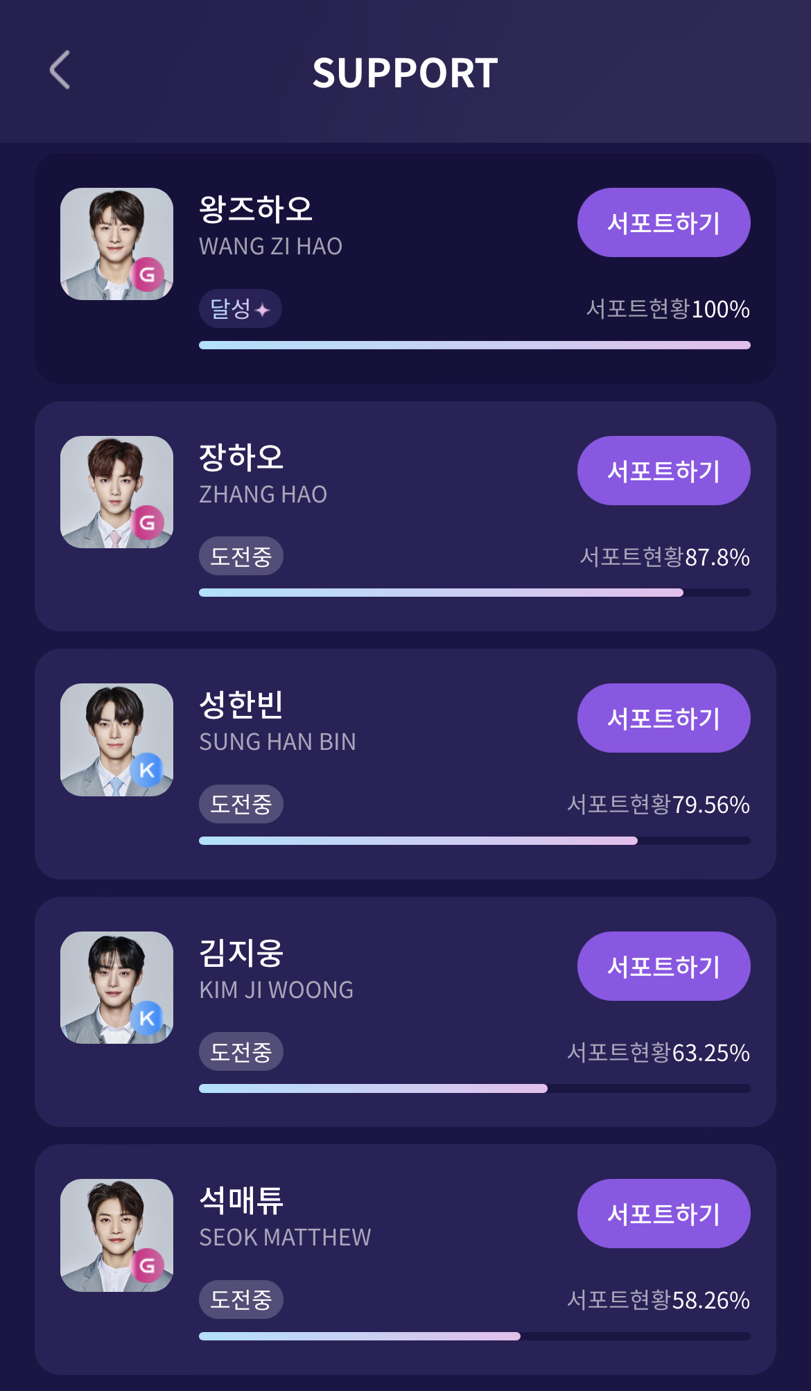 [잡담] 와 왕즈하오 서포트 달성 | 인스티즈