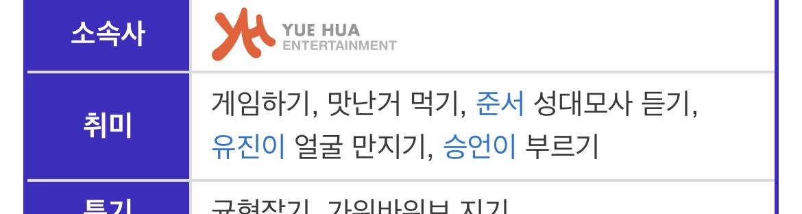 [잡담] 김규빈 취미 중에 준서 성대모사 듣기 있잖아 | 인스티즈