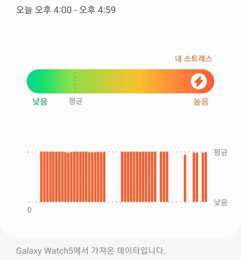 공부는 스트레스다 | 인스티즈
