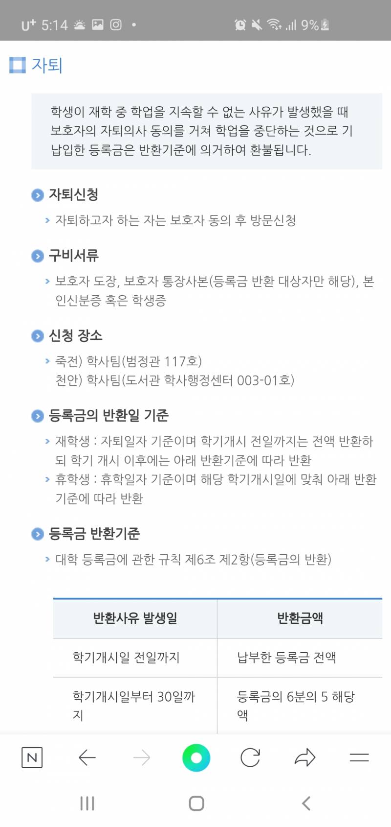 이거 말이 애매해서 그런데 전화를 학사팀에 해두고 가야하는건지 | 인스티즈