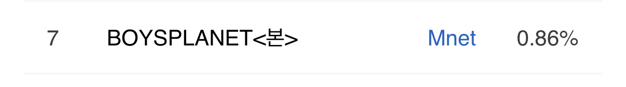 [잡담] 소년판타지/보이즈플래닛 어제 시청률 | 인스티즈