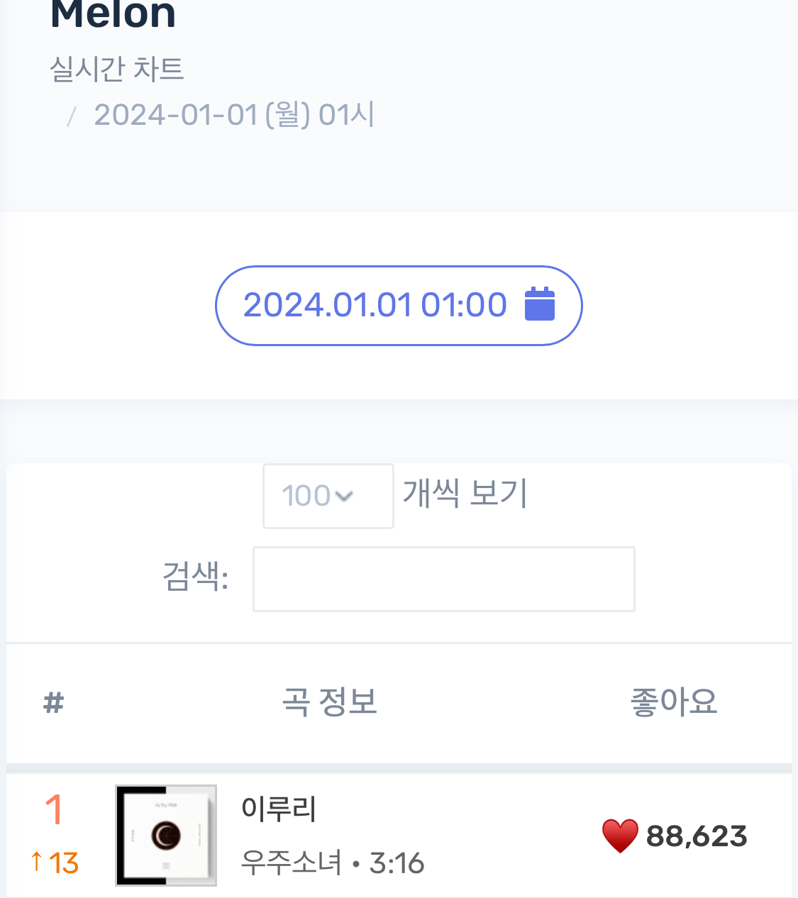 [정보/소식] 2024.1.1 1시 멜론 실시간차트 급상승 새해픽곡 | 인스티즈