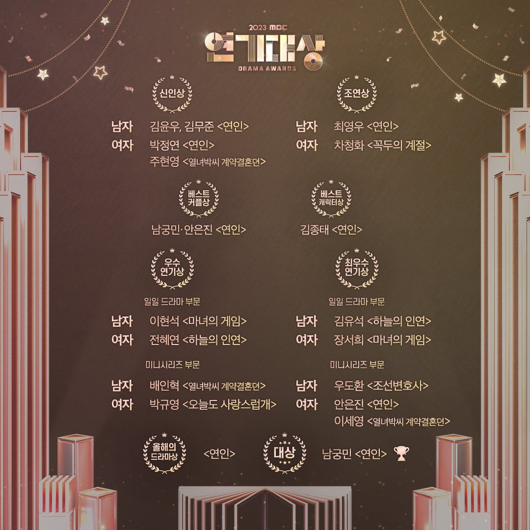 [잡담] 작년 엠사 연대 수상자 명단인데 시상자로 누구 올것같아? | 인스티즈