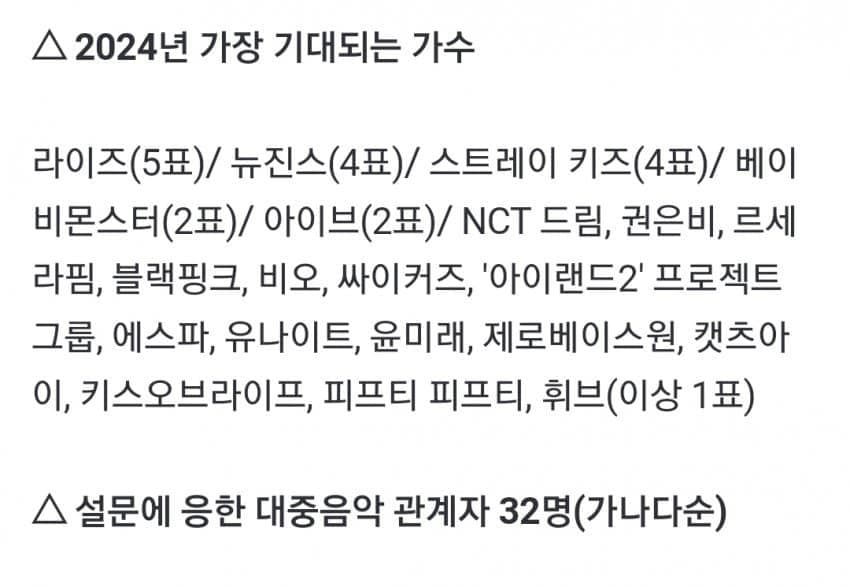 [정보/소식] 2024년 가장 기대되는 가수 | 인스티즈