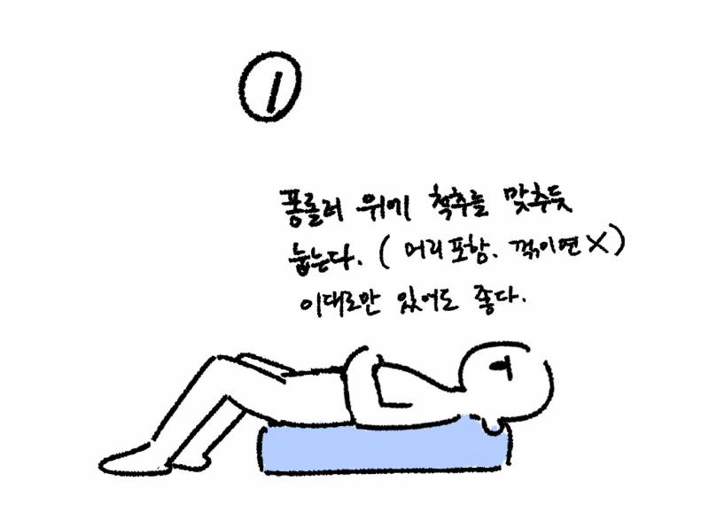 [잡담] 목디스크 있는데 폼롤러로 이거 해도 괜찮아?! | 인스티즈