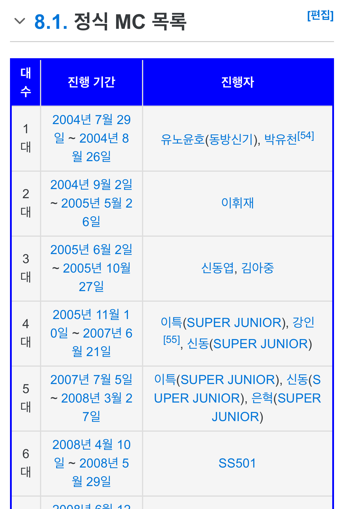 [잡담] 너네 엠카 1대 엠씨 누군지 알아? | 인스티즈
