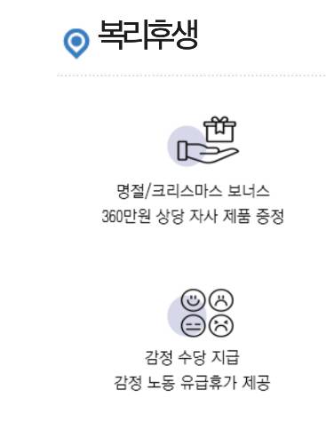 [잡담] 익들아 알바 구하는 중인데 복리후생에 이런거 잇거든??이거 감정노동 어마어마하다는거겠지..? | 인스티즈