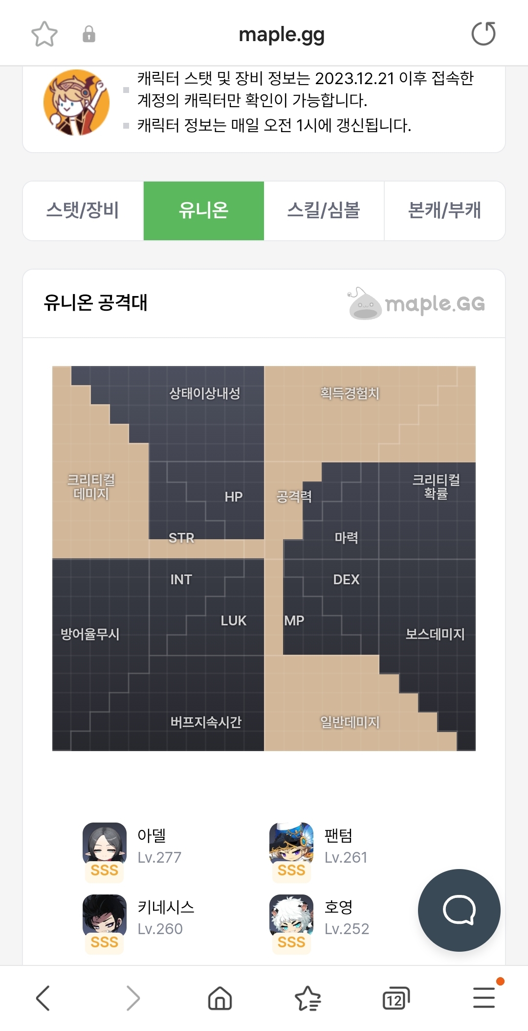 [잡담] 뭐야 지지 유니온도 다 뜨네 | 인스티즈