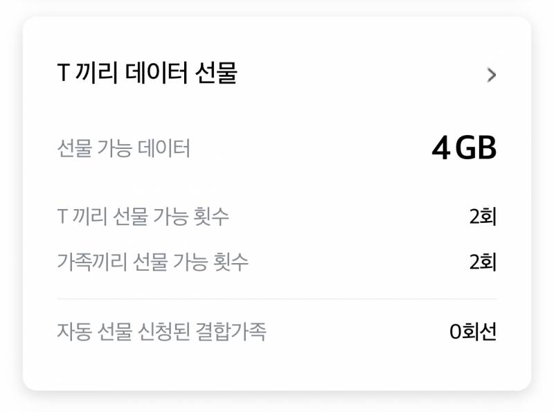 skt 데이터 1GB 천원 | 인스티즈