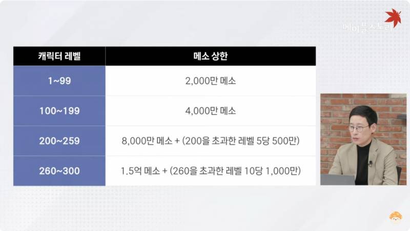 [잡담] 라이브 요약 | 인스티즈