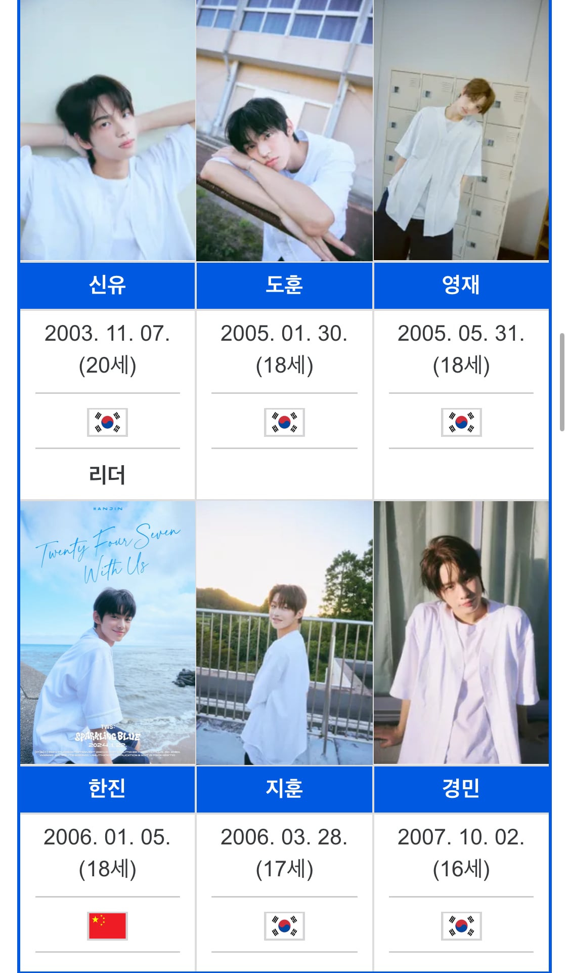 [잡담] 투어스 국적, 나이 | 인스티즈