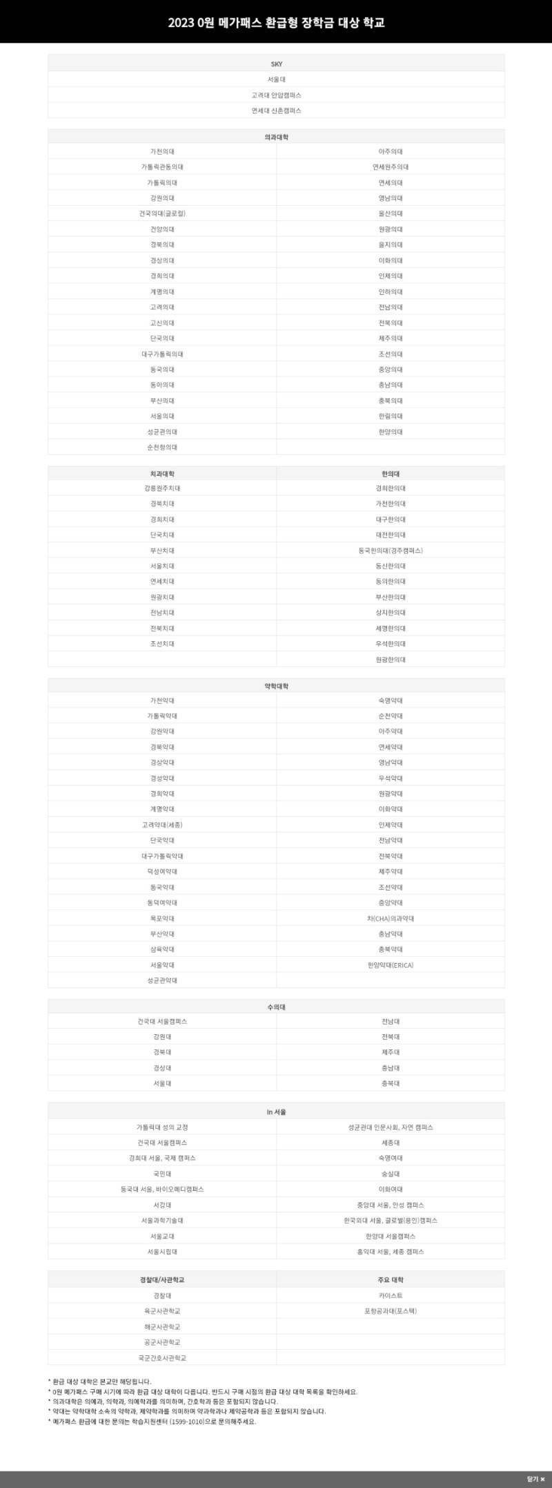 이투스패스 구매 후 합격하면 수강료 환급해주는 대학에서 "여대”만 쏙 뺀 이투스 | 인스티즈