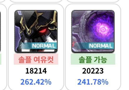 [잡담] 더스크보다 듄켈이 어려운 거 맞지? | 인스티즈