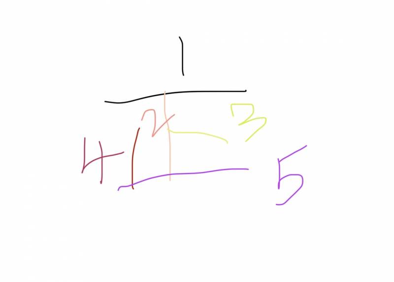 [잡담] 투표 할 때 바를정 쓰는 순서 이거 맞지? | 인스티즈